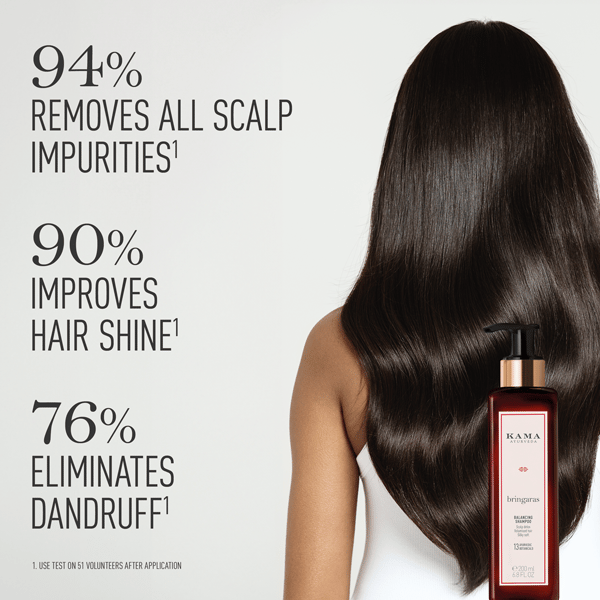 New
Bringaras Balancing Shampoo