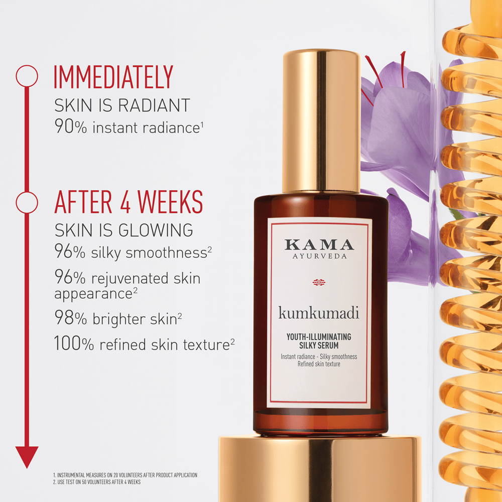 Kumkumadi Youth-Illuminating Silky Serum
The botanical alternative to Vitamin C